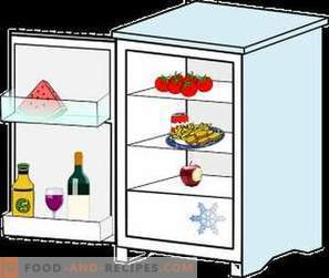 Miks mitte panna külmkapis kuumaks